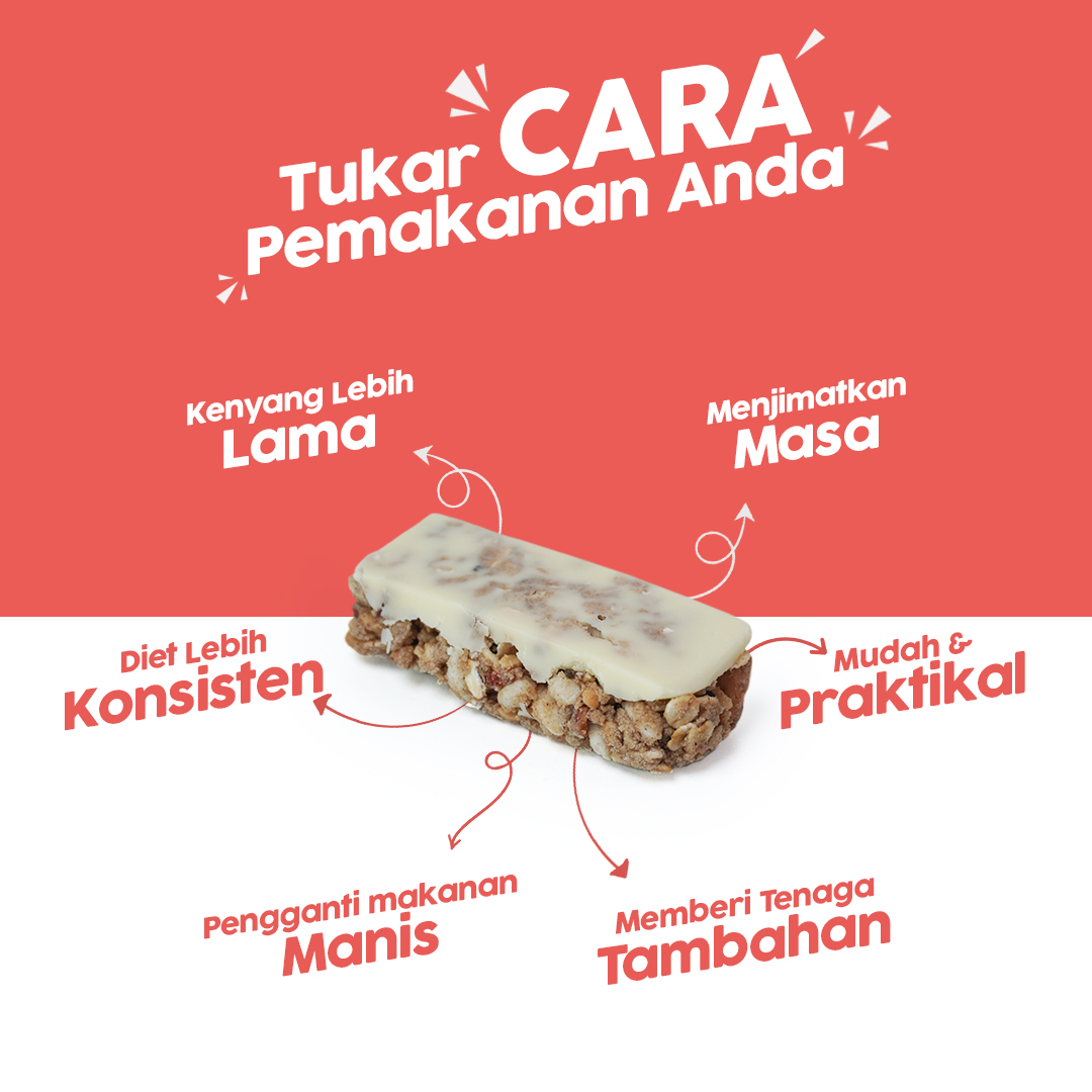 Cara FULLBAR Berfungsi